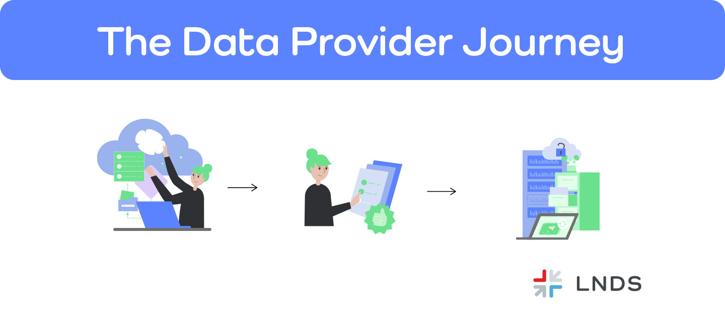 Exploring the End-to-End Data Provider Journey