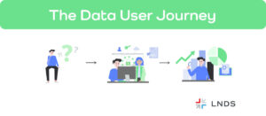 The Data User Journey